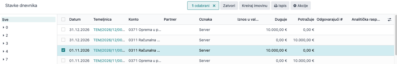 Stavke dnevnika, gumb Kreiraj imovinu